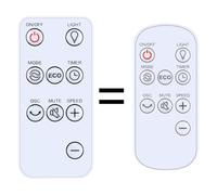 GOUYESHO New Replacement Remote Compatible with 4UMOR DC Standing Fan, 16 inch Pedestal Fan HTS-F185