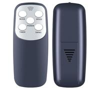 GOUYESHO Remote Control Replaced Compatible with KEPLIN Pedestal Fan