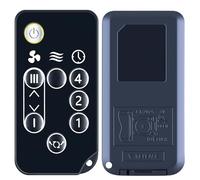 GOUYESHO Remote Control Replacement Compatible with Iris Ohyama WOOZOO Air Circulator Fan PCF-SC15T