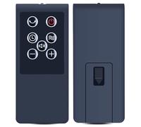 GOUYESHO Remote Control Replacement Fit for Russell Hobbs 14 Inch Space Portable Heater RHCTH2002G