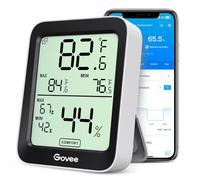 Govee Room Thermometer Hygrometer, Bluetooth Digital Indoor Humidity Meter with Smart Alert and Data Storage, Temperature Monitor for Baby Greenhouse