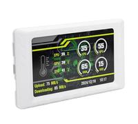GOWENIC 5 Inch Secondary Display, Computer Sensor Panel with USB C Connection for CPU GPU Memory Frame Rate Monitoring, with Visual Theme Editor and Custom Layout (White)