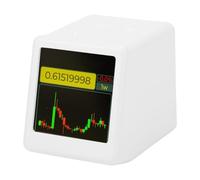 GOWENIC Bitcoin Stock Ticker, Real Time Crypto Price Display Supports Bitcoin, Ethereum, Dogecoin, Built in Time Clock Weather GIF Animations (White)