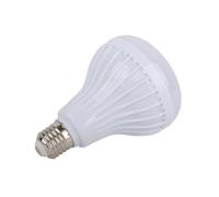 GOWENIC RGBW Bluetooth Speaker Bulb | Synchronized Music LED Light with Remote Control, E26 Base for Bar Bedroom Restaurant,