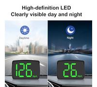 GPS Speedometer | HUD Km/H Speed Meter | Real-Time Speed Monitoring MPH KMH Digital Display Meter for Racing Taxi Truck Driving Dashboard Golf Cart Offroad Vehicle