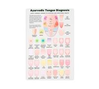 GQKIUYGA Ayurvedic Tongue Diagnosis Canvas Poster Bedroom Decor Landscape Office Room Decor Gift 24x36inch(60x90cm)