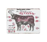 GQWJKSZ Angus Beef Chart Retro Tin Sign Party Farm Wall Decoration Iron Painting Metal Plate Gifts Idea 12x16in (30x40cm)