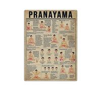 GQWJKSZ Pranayama Knowledge Poster Metal Tin Sign Art Wall Plaque Decor Vintage Retro Sign Iron Painting Aluminum Sign for Home Decor Bar Shop Men Cave Outdoor Garage Indoor 16"x12"