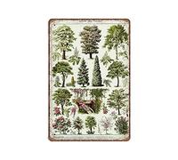 GQWJKSZ Tree Botanical Tin Signs 1936 Vintage Botanical Art Tree Funny Vintage Metal Sign Plaqu Poster Wall Art Pub Bar Kitchen Garden Bathroom Home Decor, 20X30 cm
