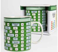 GR Excel Spreadsheet Shortcut Mug Tea Coffee Cup Office Birthday Fathers Day