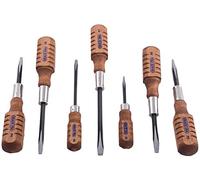 Grace USA - Pistolsmith Guncare Screwdriver Set- HG7 - Gunsmithing - Screwdrivers - 7 Piece - Gunsmith Tools & Accessories