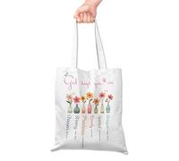 Grace YonksGod Says You Are Cute Canvas Tote Bag - Bible Tote Bag for Women with Scripture & Flowers - Christian Gift for Church, Bible, or Devotionals, 16x14 Inch(037)