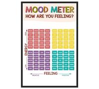 Gracehouse Design Mood Meter Mental Health Poster for Classroom, Therapist Poster, Mental Health Print, School Positive Psychology Art - 17x11 in. Laminated Print