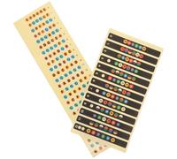 GRADENEVE Guitar Fretboard Stickers with Pvc Material 2pcs for Learners and Beginners Efficient Learning Support and Precise Pitch Identification, Universal Compatibility for Banjo