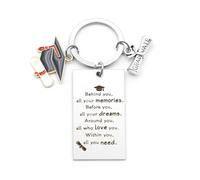 Graduation Gifts for Her Him Son Daughter Graduation Keyring 2025 School Leavers Gifts Year 6 Inspirational Keyrings Primary School Leavers 2025 Gift for Friends Nurse Leaving School Congratulations