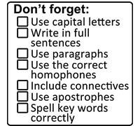 Grammar & Punctuation Marking Checklist Stamp Self-inking Teacher Stamp 5x5cm (Black)