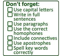 Grammar & Punctuation Marking Checklist Stamp Self-inking Teacher Stamp 5x5cm (Green)
