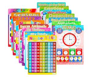 Grandisk Educational Posters for Toddlers, 15 Pack Learning Posters | Laminated Alphabet, Numbers, Shapes & Colours Learning Wall Charts for Preschool, Classroom & Homeschool