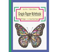 Graph Geek - 5x5 Quad Ruled Graph Paper Composition Notebook | Butterfly Theme for Students, Engineers & Artists | Pink, Blue, & Green: Grid Paper ... Planning | Large 8.5 x 11 inches | 110 Pages