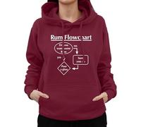 Graphic Impact Funny Rum FlowChart Sarcastic Rum Whiskey Lovers Hood Friday Night Clubing Novelty Adults Unisex Hoodie(XL, Wine)
