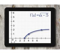Graphing Radical Functions