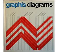 Graphis diagrams: The graphic visualization of abstract data