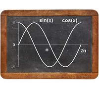 Graphs of Sine and Cosine Functions