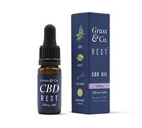 Grass & Co. REST CBD Consumable Oil 500mg with Bergamot & Lavender 10ml
