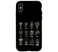 Grasses & Cereals Chart Botanical Guide Plants Enthusiasts Case for iPhone X/XS