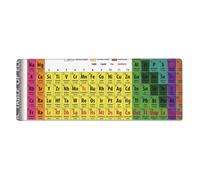 GRatka Periodic Table Of Elements Chemistry,Mouse Pad Large Desk Pad Computer Keyboard Mouse Mat With Non Slip Rubber Base 30 x 80 cm