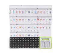 Grcfumo 88 Key Piano Keyboard Note Labels, Colorful Notes Guide Letters Stickers, Removable Full Size Piano Key Music Notes Letter Label for Kids Beginner Learning