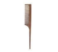 Grcfumo Wooden Beard Comb, Multifunctional Time Delay Relay, Wood Rat Tail Comb Handmade Round Teeth Prevents Sandalwood Hair Comb for Hair Beard