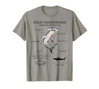 Great Hammerhead Shark Anatomy Ocean Animal Marine Biologist T-Shirt, Men, Slate Grey, 3X-Large