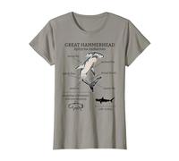 Great Hammerhead Shark Anatomy Ocean Animal Marine Biologist T-Shirt, Women, Slate Grey, 3X-Large