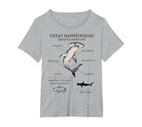 Great Hammerhead Shark Anatomy Ocean Animal Marine Biologist T-Shirt, Women's Plus, Heather Grey, 4X