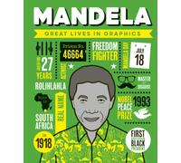 Great Lives in Graphics: Mandela