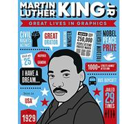 Great Lives in Graphics: Martin Luther King Jr