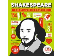 Great Lives in Graphics: Shakespeare