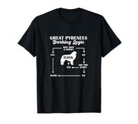 Great Pyrenees Barking Logic Dog Mom Dad T-Shirt