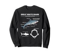 Great White Shark Anatomy Diagram Ocean Science Marine Chart Sweatshirt