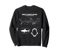 Great White Shark Anatomy Diagram Ocean Science Marine Chart Sweatshirt