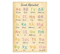 Greek Alphabet Educational Poster | Complete Chart with Letters, Names & Pronunciation | Vintage Style Wall Art for Classroom, Study or Library(Unframed,08x12inch(20x30cm))