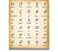 Greek Mathematical Alphabet Mathematics Symbol 11"x14" Watercolor Style Unframed Wall Art Print Poster. Ideal Dorm Room, Classroom Decor, Gift for Math Teacher, Nerd, Geek, Mathematician