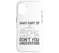 Greek Mythology Gods Ancient Greece Case for iPhone 16