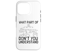 Greek Mythology Gods Ancient Greece Case for iPhone 16 Pro