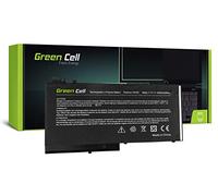 Green Cell RYXXH do DELL Lati Battery