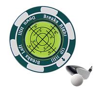 Green Golf Reader, Green Reader Ball Marker - Stainless Zinc Alloy Glof Hat Clip Ball Marker - High Precision Portable Golf Accessories,