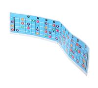 GREENADSCAPE Electric Bass Scale Chart Guitar Chord Training Chord Diagram Music Wall Chart