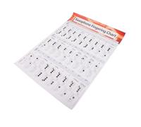 GREENADSCAPE Saxophone Finger Guide Chart Chord Poster for Beginners High-Quality Practice Chart for Saxophone Learning Easy-to-Read Fingering Diagram