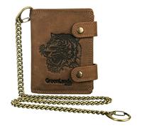 GreenLand Nature Montenegro RFID Wallet With Chain